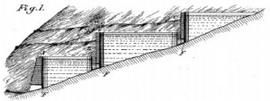 reservoir construction